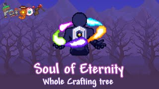 Terraria Soul of Eternity Full Crafting Guide  Fargos Souls Mod READ DESC FOR NEW VIDEO [upl. by Olson]