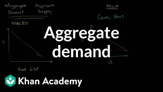 Aggregate demand  Aggregate demand and aggregate supply  Macroeconomics  Khan Academy [upl. by Enelaehs]