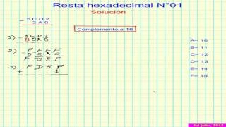 Resta hexadecimal N° 01  Complemento a 16 [upl. by Narton]