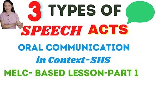 3 types of speech acts in communicationOral Communicaiton in ContextSHS [upl. by Arem235]