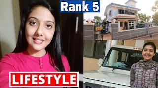 Srushti jayant deshmukh IAS OfficerLifestyleGovt HouseGovt cars Biography [upl. by Sadnalor]