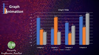 Presentation Tip Chart Animation  Bar Graph  Powerpoint Animation Tutorial [upl. by Oirromed]