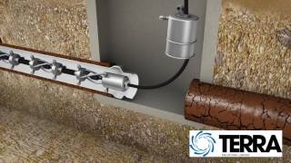 Terra Solutions Sewer Relining Sewer Relining CIPP Demo [upl. by Letsyrc]