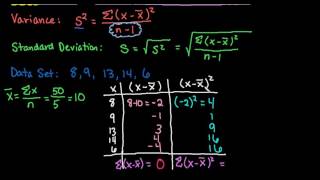 Sample Variance and Standard Deviation [upl. by Ecitnerp]