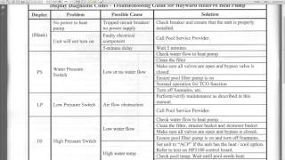 Diagnostic Codes For Hayward Heat Pump [upl. by Almallah]