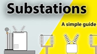 Substations Basic Principles  Circuit Breakers  Disconnectors  Relays  CTs amp VTs  Arresters [upl. by Ahearn]