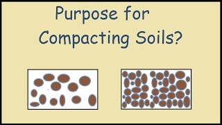 Why is Soil Compaction Important [upl. by Winters]