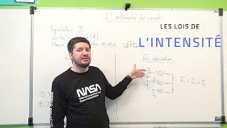 LINTENSITÉ DU COURANT ÉLECTRIQUE 4eme [upl. by Adniral]