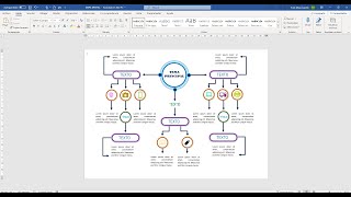 WORD 2019  DISEÑO DE MAPA CONCEPTUAL [upl. by Nwahsak614]