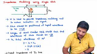 Impedance Matching using single Stub in Microwave Engineering by Engineering Funda [upl. by Akinet]