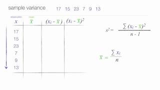 How to calculate Standard Deviation and Variance [upl. by Arvell]