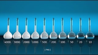 Turbidity measurement [upl. by Bergmans]