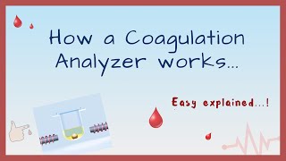 Coagulation Analyzer Principle  How a coagulation analyzer works  Coagulometer  Explained  Hindi [upl. by Owiat]