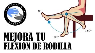 Ejercicios para mejorar la flexion de rodilla [upl. by Lemaceon198]