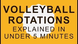 Volleyball Rotations Explained in Under 5 Minutes [upl. by Notfilc]