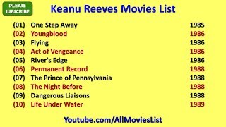 Top 10 Keanu Reeves Roles [upl. by Aidin]