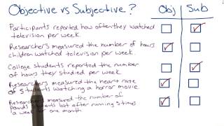 Objective vs subjective measures  Intro to Psychology [upl. by Ennovehc174]