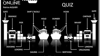 Port Handling Terms  Anglais Manutention Portuaire [upl. by Aissac]