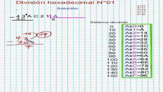 División hexadecimal Nº01 [upl. by Carina]