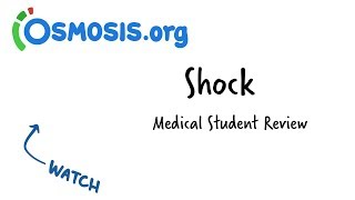 Shock  Clinical Presentation [upl. by Lorrie]