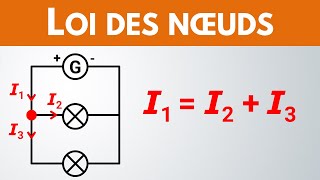 Comment calculer lintensité du courant   PhysiqueChimie [upl. by Enimisaj]