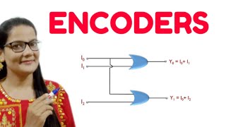 ENCODERS in HindiComputer ArchitectureDigital Electronics [upl. by Lorrimor106]