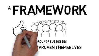 What is a Procurement Framework [upl. by Odel861]