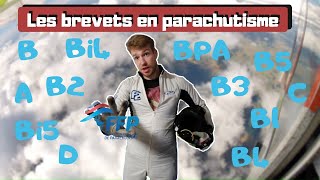 Les brevets en parachutisme [upl. by Hutchison948]