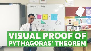 Visual Proof of Pythagoras Theorem [upl. by Rafael]