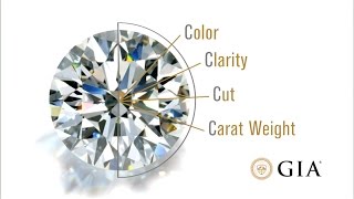 How to Choose a Diamond FourMinute GIA Diamond Grading Guide by GIA [upl. by Wilfrid]