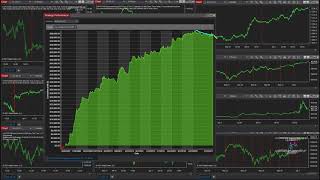 Ninjatrader 8 Algorithmic Trading Systems 10 Strategy 50K Portfolio Setup [upl. by Pail654]