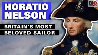 Horatio Nelson Britain’s Most Beloved Sailor [upl. by Winnifred149]