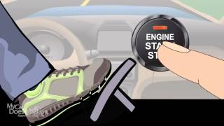 Push Button Start  Quick Guide Animation [upl. by Derwin]