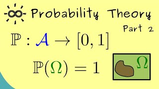 Probability Theory 2  Probability Measures [upl. by Nirrat]