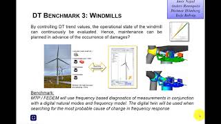 Digital Twins for Structural Health Monitoring and Predictive Maintenance [upl. by Lenz]