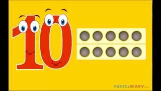 Learning Numbers for Toddlers  Count 110 Math for Kids [upl. by Jill]