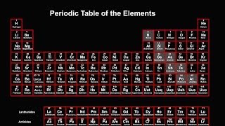 Periodic Table Explained Introduction [upl. by Jereld]