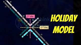 Holliday Model of Recombination Animation [upl. by Gal83]