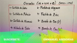 Oxisales Nomenclatura Inorgánica Parte 1 [upl. by Fine]