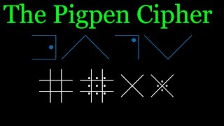 The Pigpen Cipher animated [upl. by Assyral936]