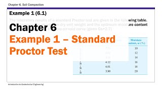 Chapter 6 Soil Compaction  Example 1 Standard Proctor Test [upl. by Tselec]