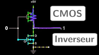 CMOS  Inverseur logique porte NON [upl. by Ttenrag]