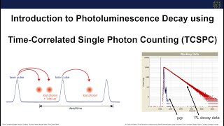 Intro to TCSPC  Time Correlated Single Photon Counting  by Jeff DuBose [upl. by Shaff]