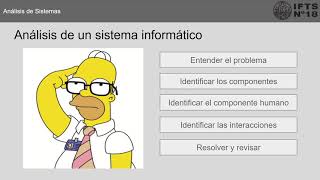 Análisis de Sistemas 2021  Conceptos Básicos [upl. by Moorish]