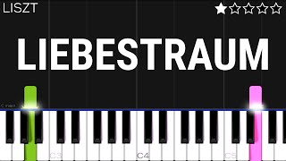 Liszt  Liebestraum No 3 “Love Dream”  EASY Piano Tutorial [upl. by Gilemette954]