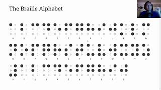 Learn The Braille Alphabet [upl. by Vitek287]