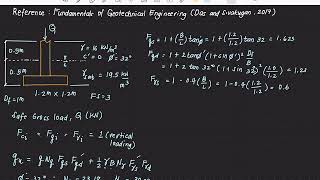 Soil Bearing Capacity [upl. by Attenweiler]