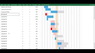 PLANIFICADOR DE ACTIVIDADES EN EXCEL GRATIS [upl. by Sumetra281]