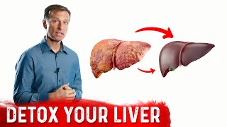 Fatty Liver Do You Have It How to Tell [upl. by Aikyn]