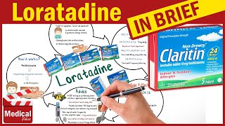 Loratadine  Claritin 10mg  What is Loratadine Used For Dosage Side Effects amp Precautions [upl. by Retsof]